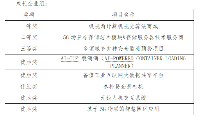 金融探索家