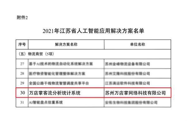 2024新澳门天天开好彩大全孔的五伏,解决解答解释落实_学院品59.555