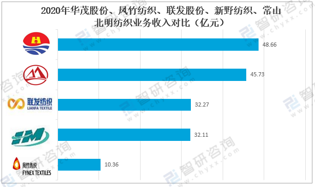 新澳正版资料免费大全,企业发展规划_YP版15.178