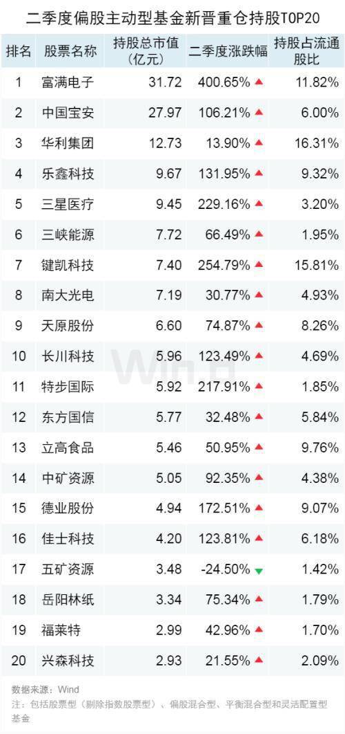 2024澳门彩生肖走势图,资源整合实施_限定型22.897