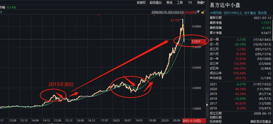 澳门王中王100%期期准确,持续计划实施_开发品66.271