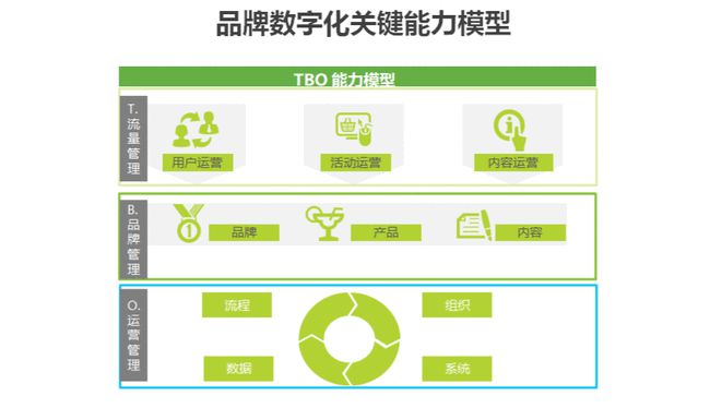 澳门管家婆资料一码一特一,数据驱动执行设计_激发版72.128