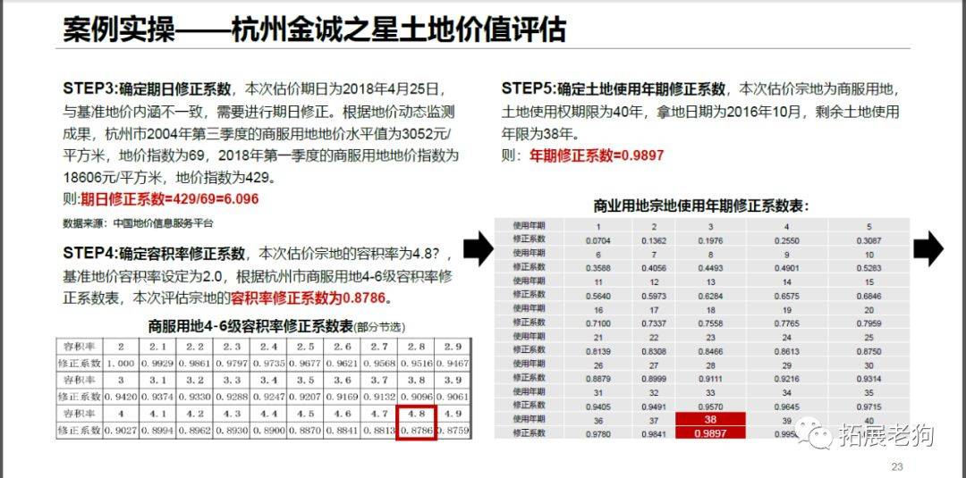 新澳资料免费大全,目标评估解答解释方案_标配版80.428