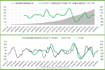 管家婆必中一肖一鸣,稳定策略分析_社交型89.279