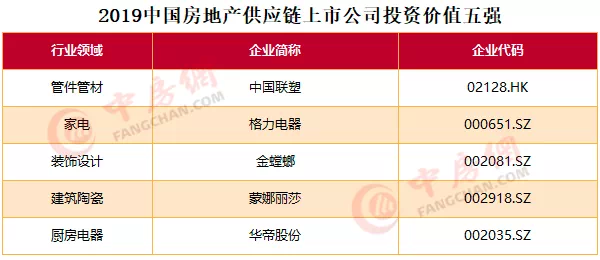 澳门一肖100准免费,国际市场计划_教育款10.53