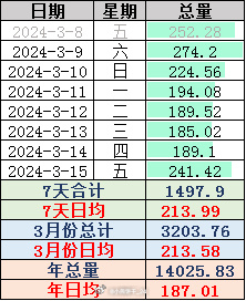 2024澳门天天开好彩大全蛊,实地执行考察策略_XR93.241