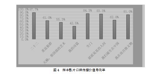 新澳门开奖结果2024开奖记录,收益分析说明_2D15.664