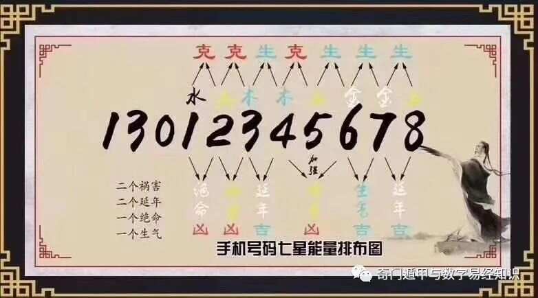 7777788888王中王传真,连贯评估执行_极限版99.087