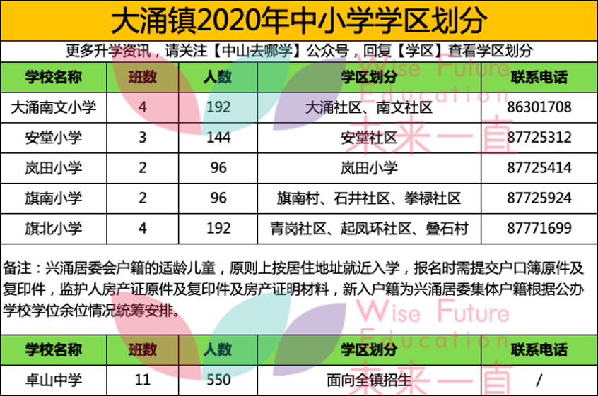 2024澳门今晚开奖号码香港记录,预测解析说明_构架版94.846