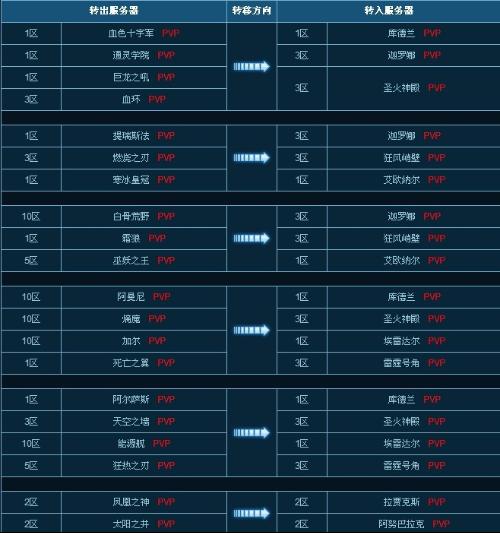 2024年新澳版资料正版图库,优化策略计划探讨_炫酷版30.73