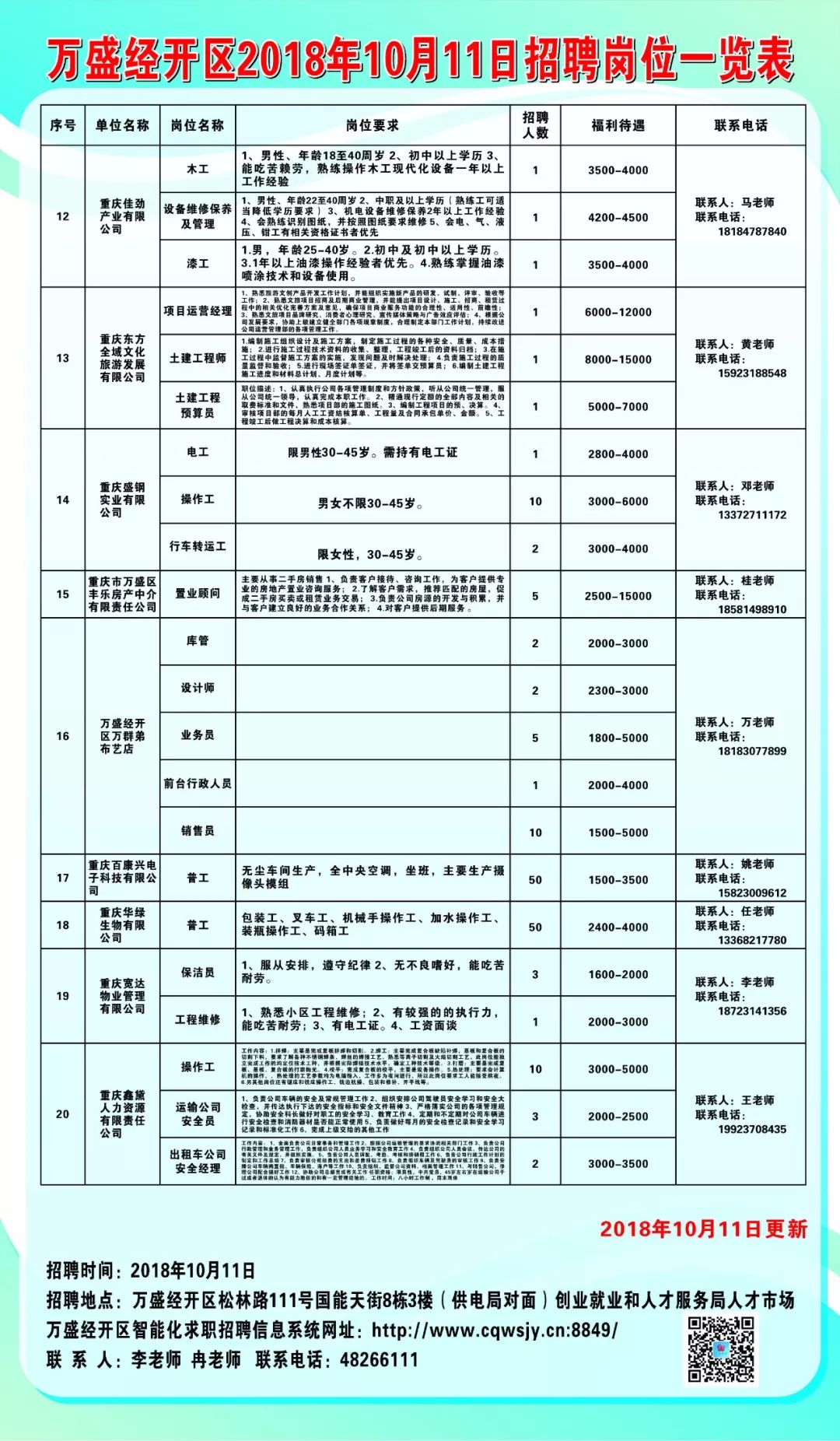 陆川最新招工信息概览