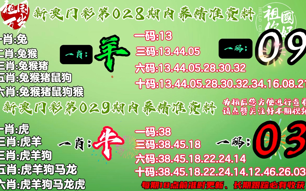 香港最准的100%肖一肖,详细解答剖析计划解释_多样版60.846