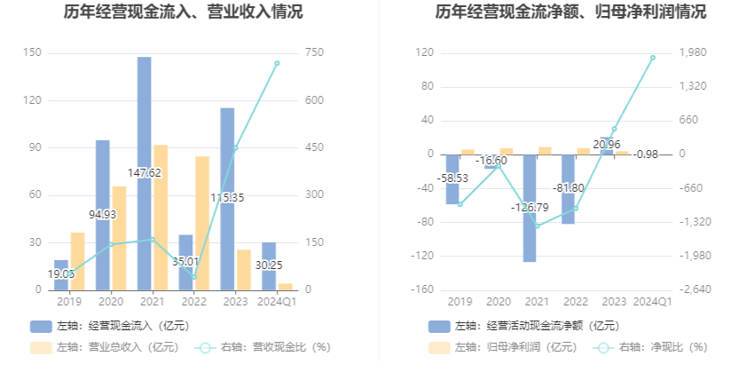 2024澳门资料大全免费,清晰计划执行辅导_领航版72.718