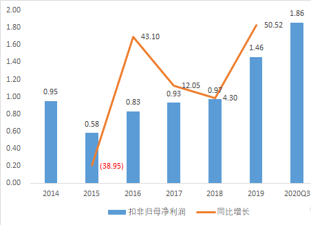 新诺影业集团最新事件深度解析