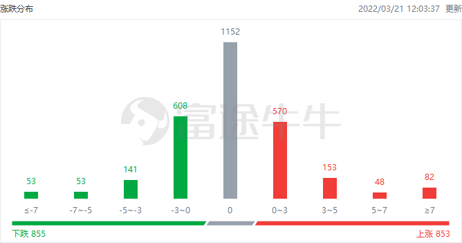 揭秘2024新奥开码结果，科技与未来的交汇点