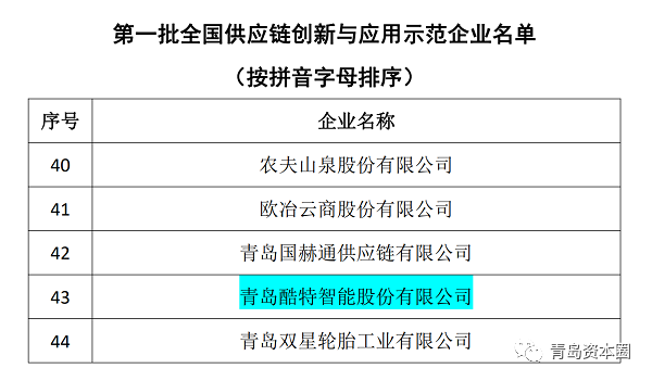 股票养成记 第3页