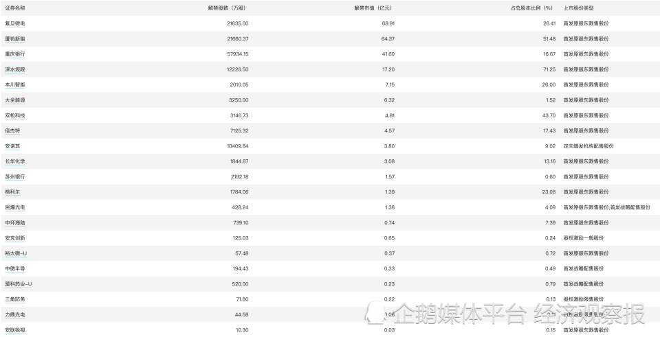 2024新奥正版资料免费,客户联络策略落实_Mixed52.876