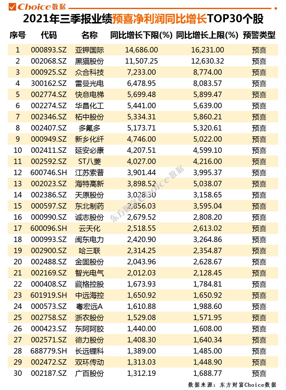 新澳天天开奖资料大全600Tk,全面分析数据实施_粉丝版36.816