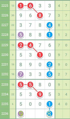 最准一肖一码100%精准的评论,精准分析解读_改制款55.013