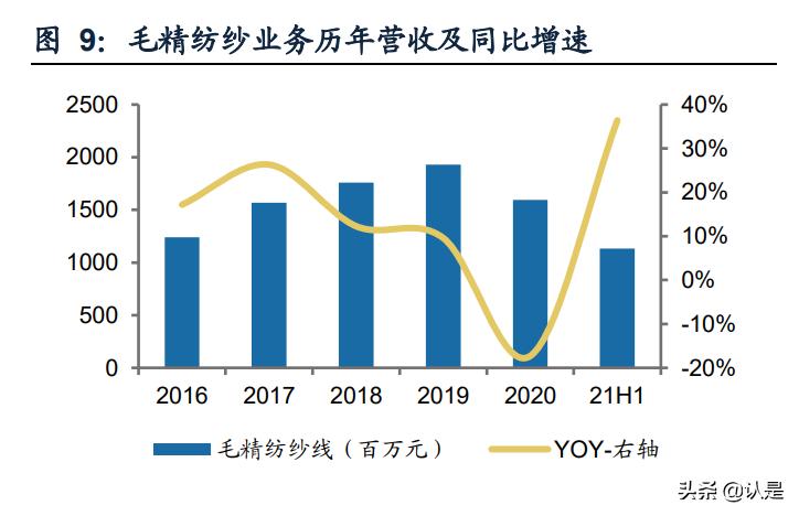 新澳内部资料精准大全,精细解读解答解释问题_研究型26.313