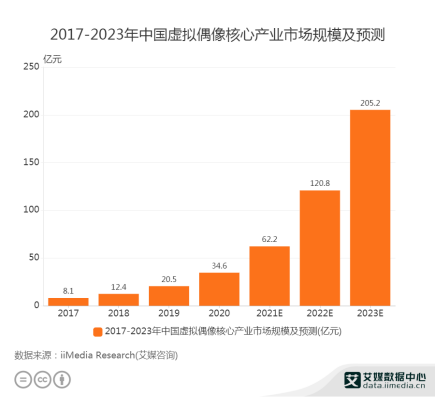 澳门王中王100%期期中一期,权威数据解释定义_虚拟款27.171