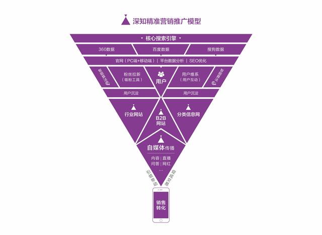 2024澳门免费最精准龙门,最新正品解答落实_策展版90.822