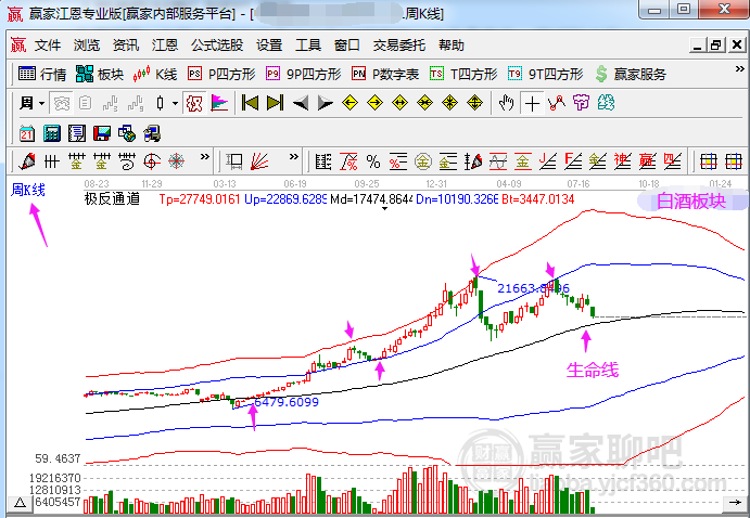 新澳门跑狗图,未来定义趋势解释_开放版55.429