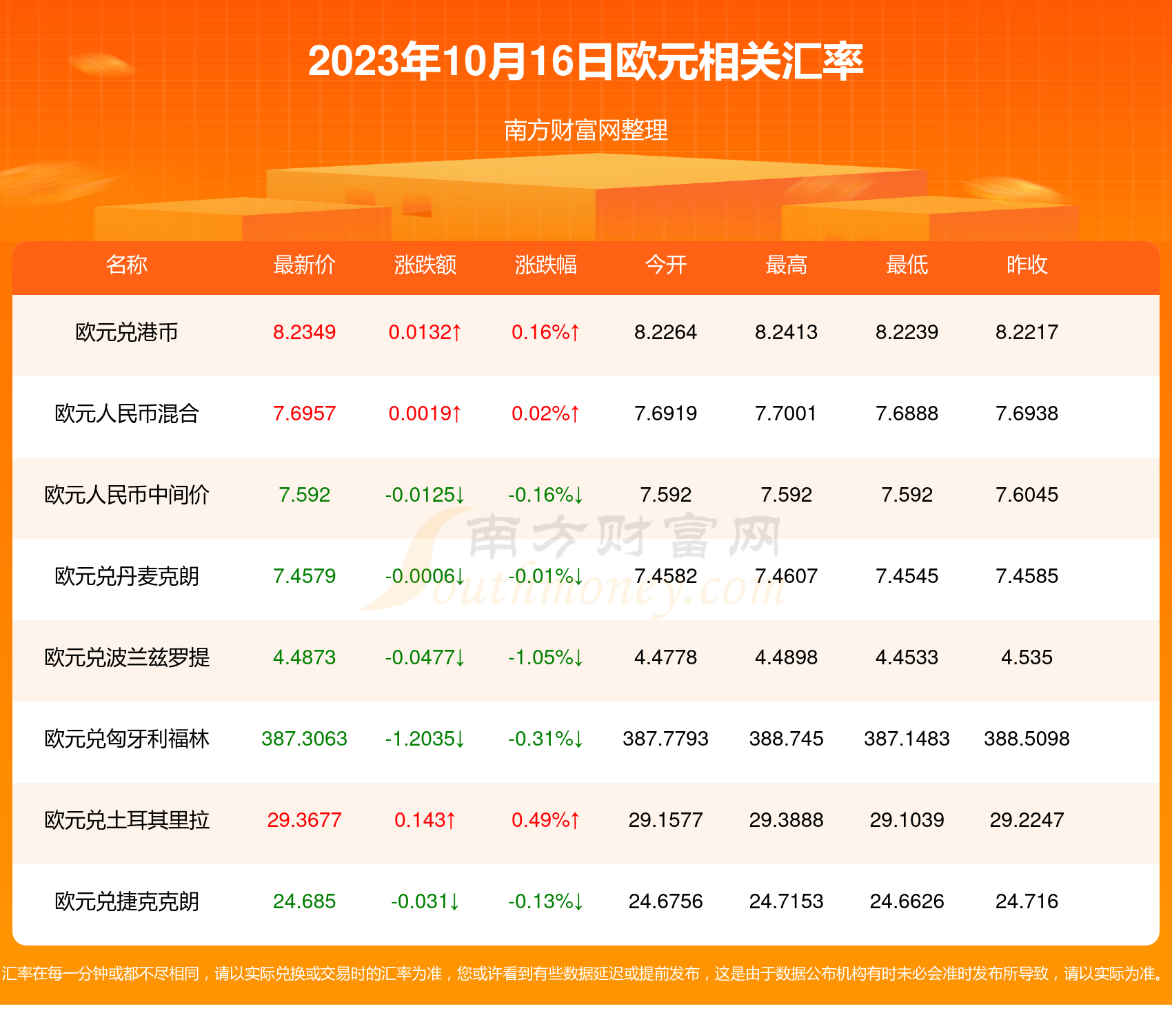 澳门二四六天天资料大全（2023年最新版）