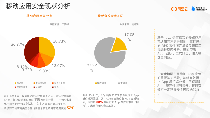 澳门内部正版资料大全,安全性策略解析_复古品63.581