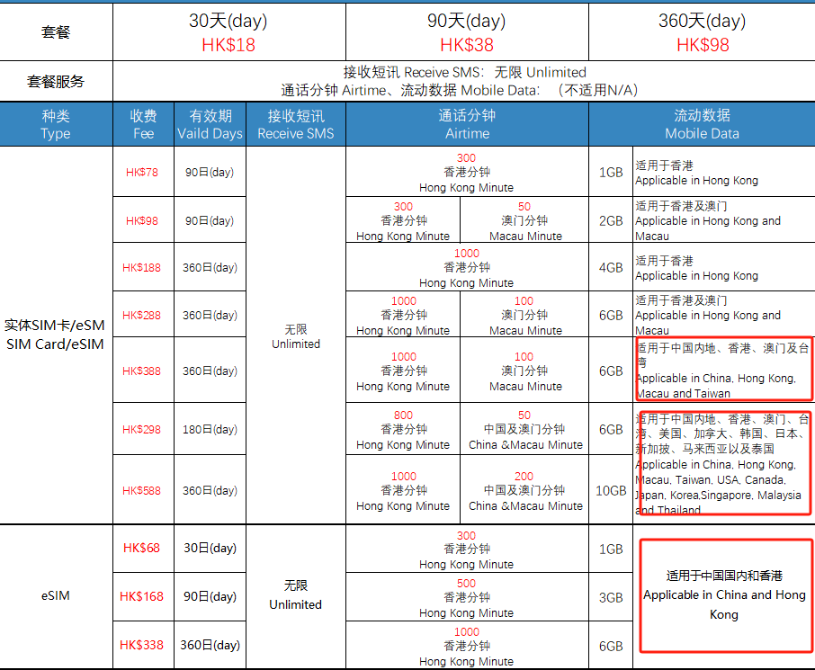 777788888新澳门开奖,资源配置方案_watchOS89.693