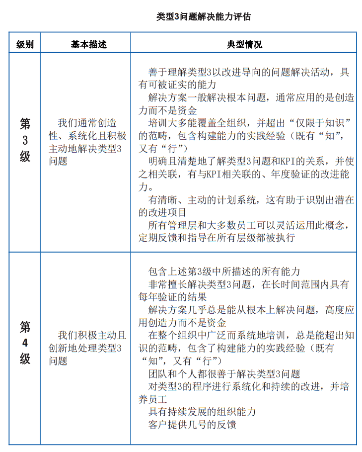 最准一码一肖100%濠江论坛,结构方案评估解答解释_严选版72.231