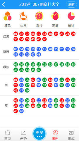 新澳门六开彩免费网站,重要环节解析落实_调控版71.771