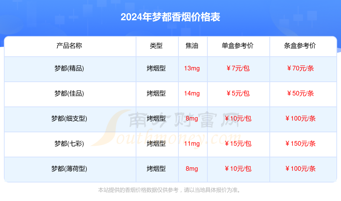 新奥2024年免费资料大全概览