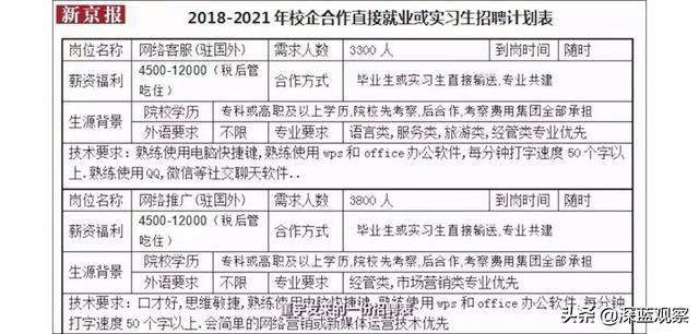 澳门开奖结果与生肖彩票的奥秘，开奖记录表深度解析