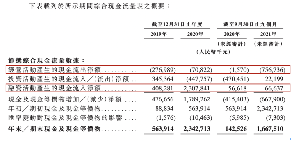 导航区 第36页