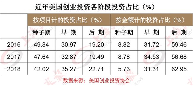 2024澳门彩生肖走势图,财务评估工具_感受型9.416