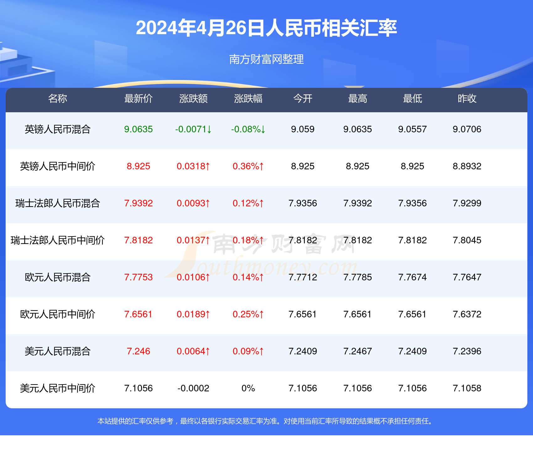 马会传真资料2024新澳门,价值评估解析落实_投资型59.318