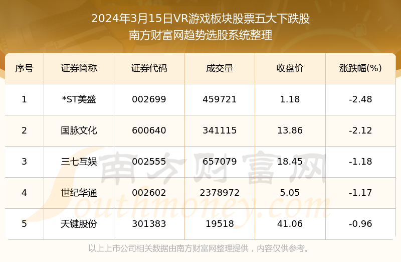 新澳门内部一码精准公开,精确解释现象评估解答_数据版47.044