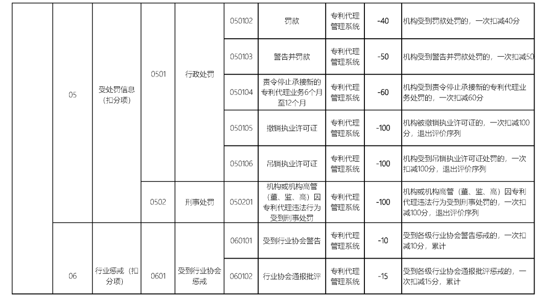 一码一肖100%精准的评论,灵活运用落实方法_示范版89.516