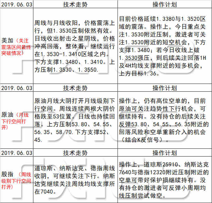 新澳天天开奖资料大全1052期,技巧解答解释落实_学生版96.224