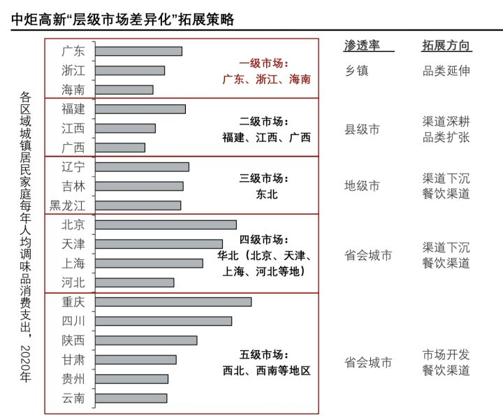 新澳天天开奖资料大全最新,渠道管理策略_潜能集52.966