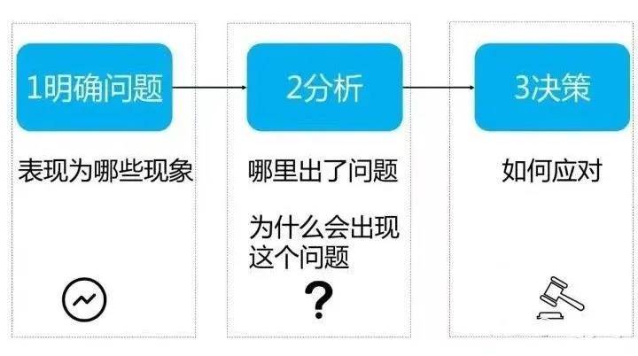 澳门王中王100%期期准,现象分析解释定义_精巧款26.878