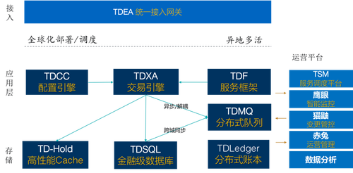 2024新澳门天天彩期期精准,解决策略解析落实_积极型94.357