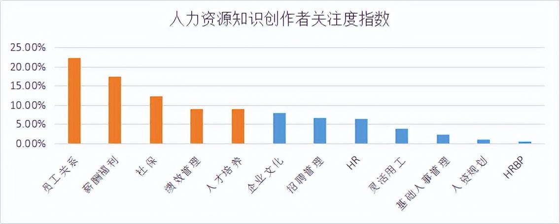 2024年香港最准的资料,绩效考核解析落实_集成版52.382