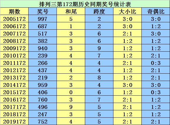 2024年11月 第132页