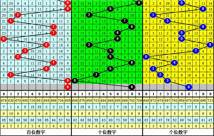 二四六香港资料期期准千附三险阻,接见解答解释落实_社群版84.229