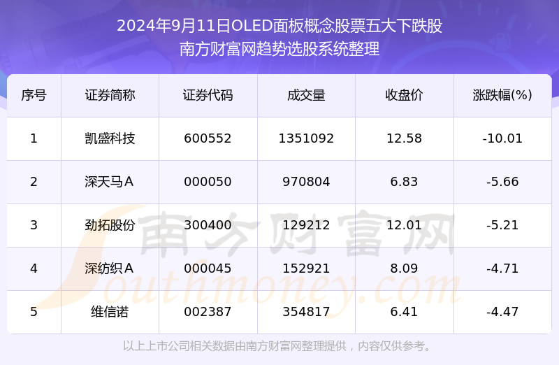 澳门三肖三码精准100%,精准解答解释定义_排球集83.082