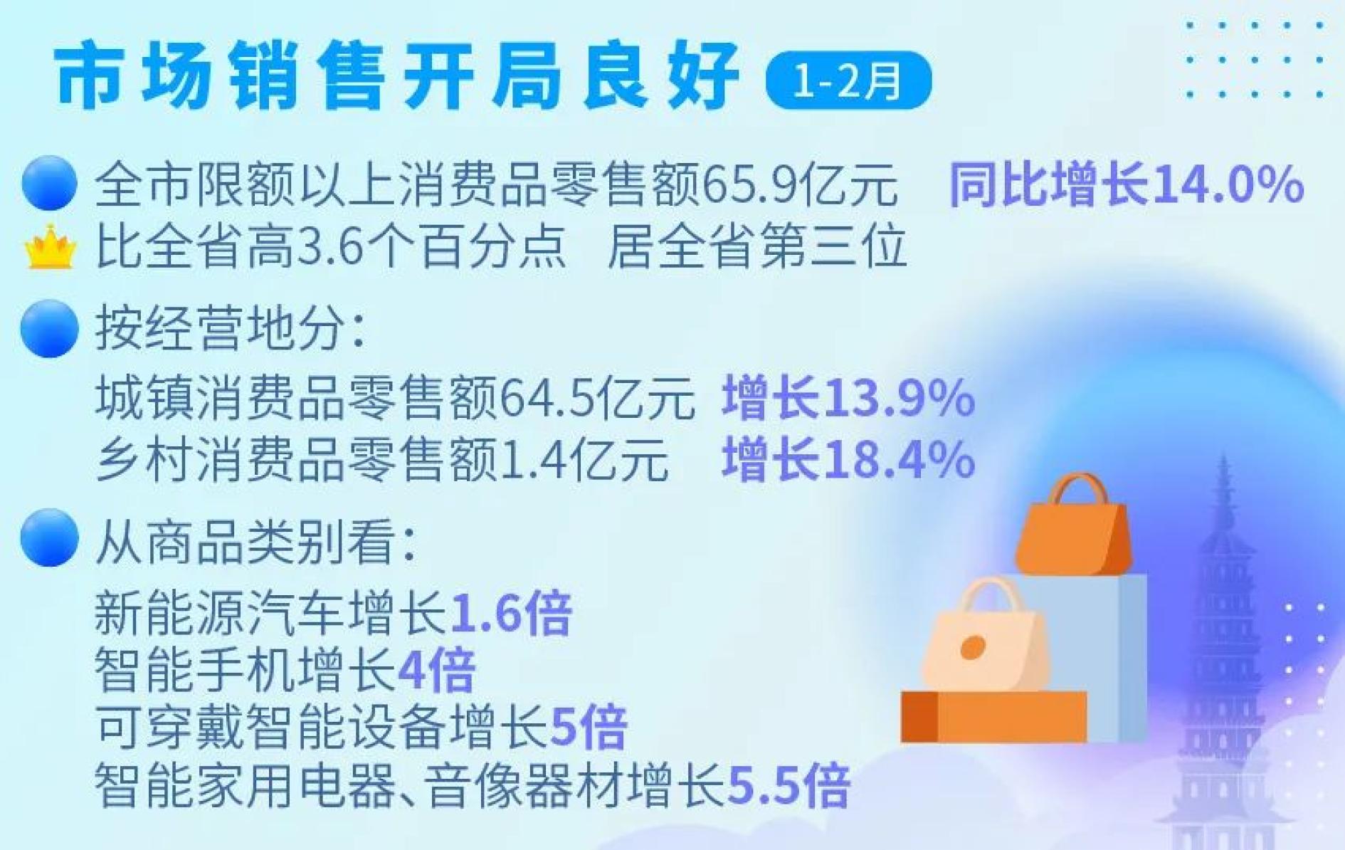 管家婆100%中奖,深入执行计划数据_专家型90.706