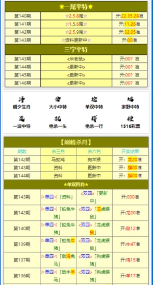 澳门最准平特一肖100%免费,目标解析解答解释计划_灵敏版65.334