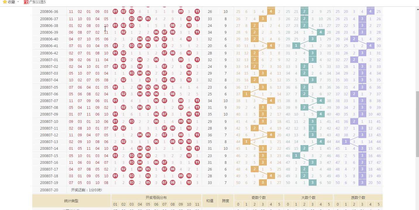 最准一肖一码一一子中特37b,深入检测的执行策略_还原集43.667